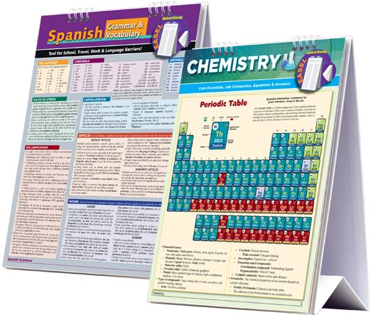 Quick Study- Laminated Reference Guides