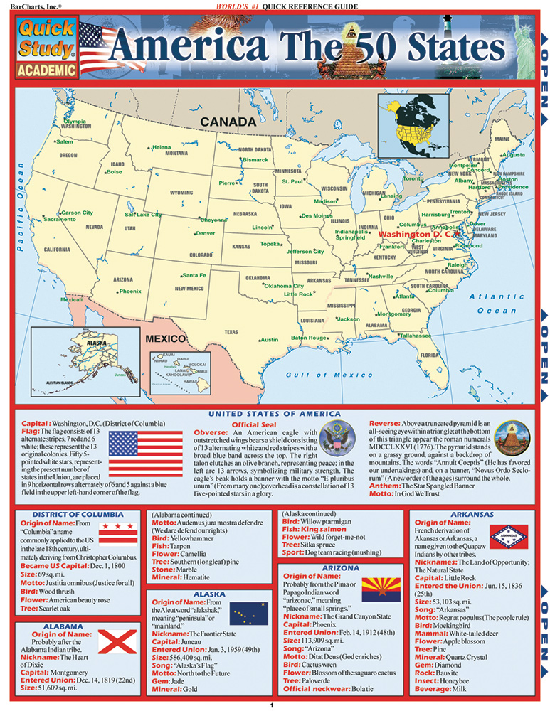America-50-States