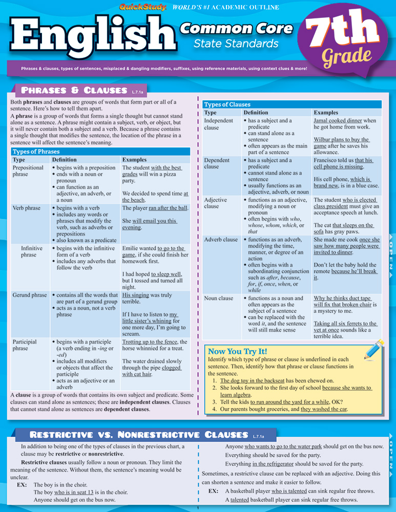 Common Core Standards 7th Grade Language Arts Chart