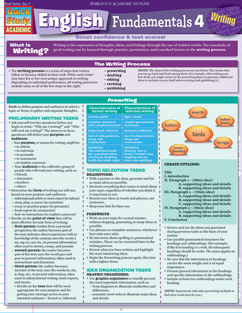 QuickStudy  GED Test Prep: Reasoning Through Language Arts Laminated – CM  School Supply