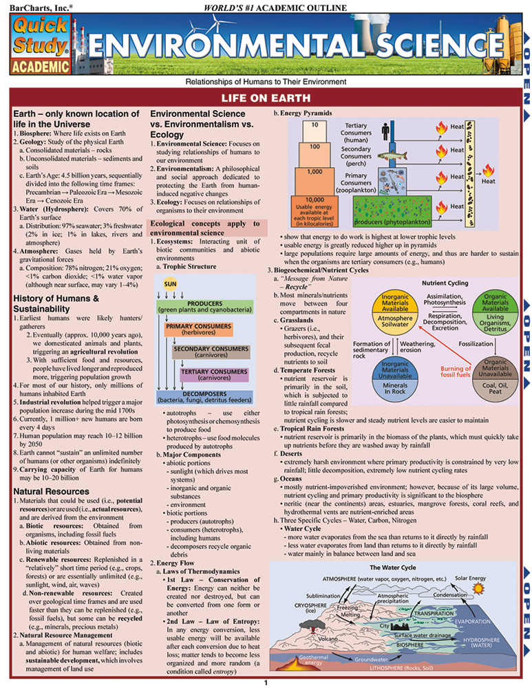 Environmental-Science