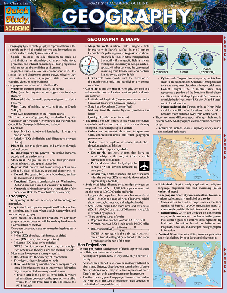 QuickStudy  GED Test Prep: Reasoning Through Language Arts Laminated – CM  School Supply