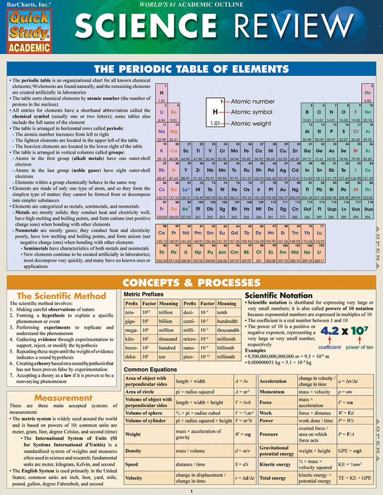 Science-Review