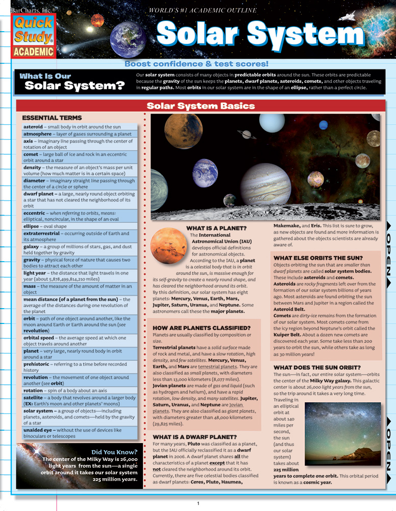 Solar-System