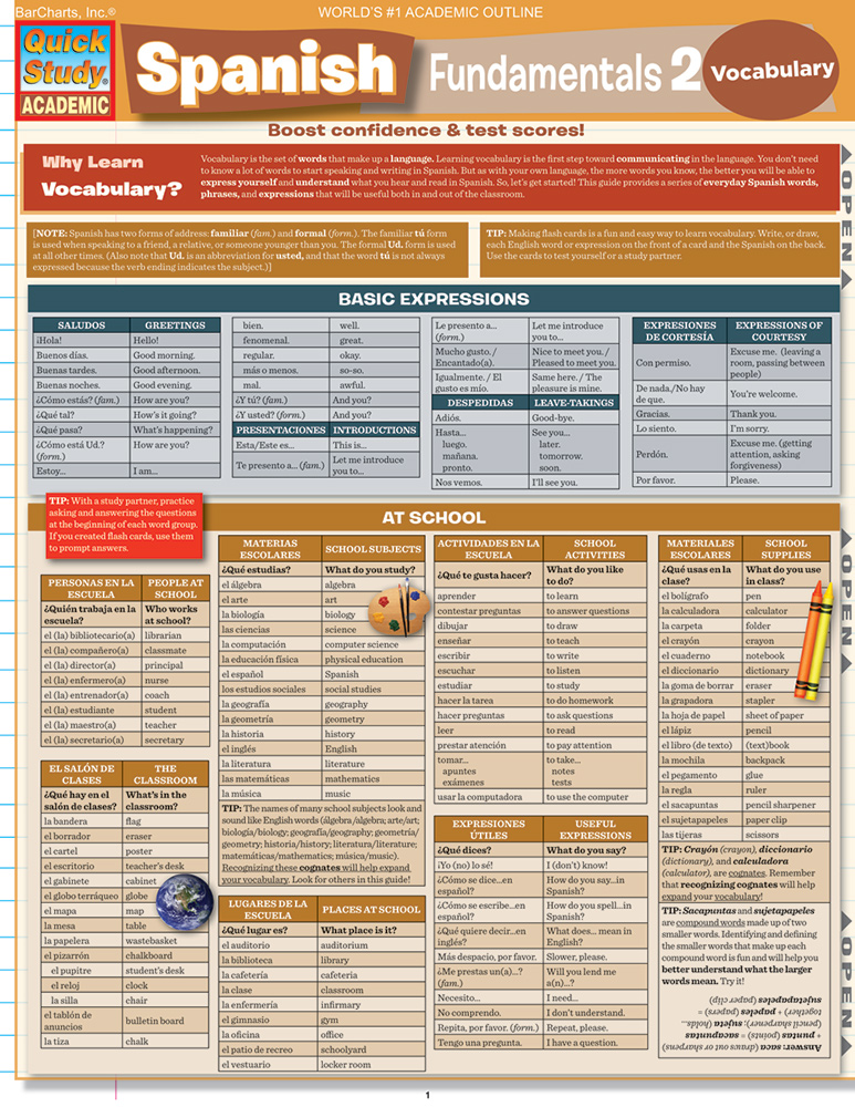 Spanish-Fundamentals-2