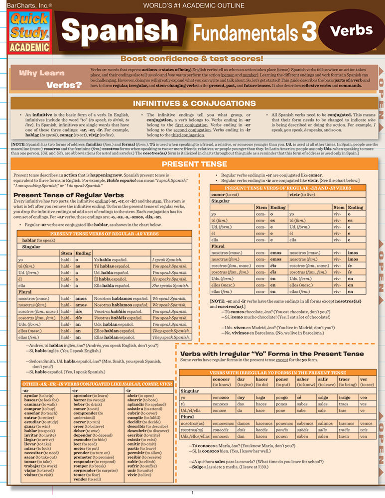 Spanish-Fundamentals-3