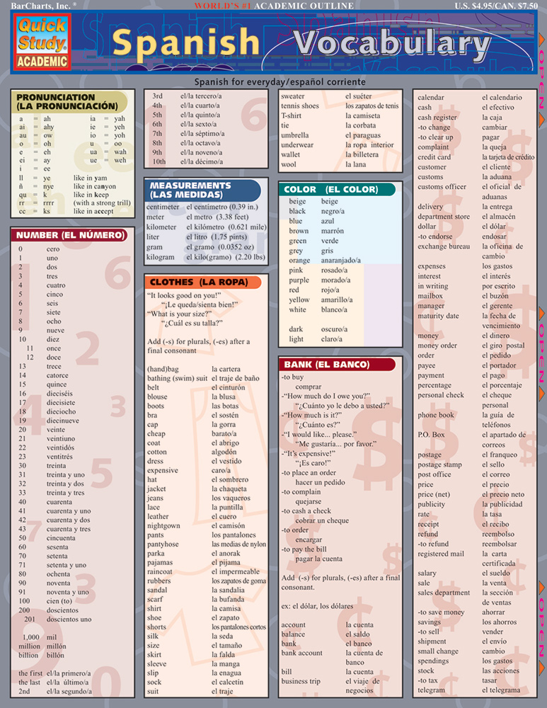 Spanish-Vocabulary