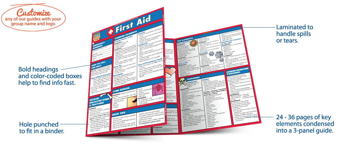 first aid reference guide