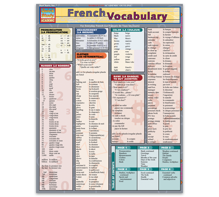 Vocab cheats