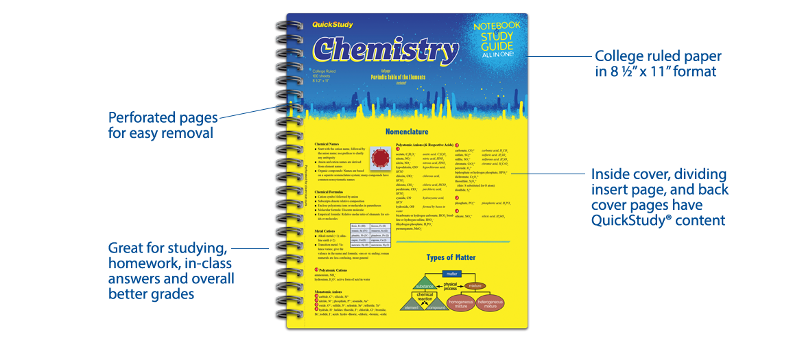 notebook study guide